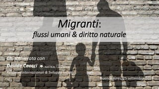 Migranti:
flussi umani & diritto naturale
Chiacchierata con
Davide Caocci
Relazioni internazionali & Sviluppo locale
Buenos Aires, 25 settembre 2018
 