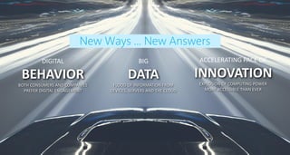 New Ways … New Answers
ACCELERATING PACE OF
INNOVATION
EXPLOSION OF COMPUTING POWER
MORE ACCESSIBLE THAN EVER
BIG
DATA
FLOOD OF INFORMATION FROM
DEVICES, SERVERS AND THE CLOUD
DIGITAL
BEHAVIOR
BOTH CONSUMERS AND COMPANIES
PREFER DIGITAL ENGAGEMENT
 