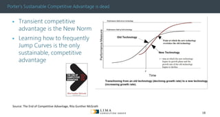 © 2013 Adobe Systems Incorporated. All Rights Reserved. Adobe Confidential.
Porter’s Sustainable Competitive Advantage is dead
▪ Transient competitive
advantage is the New Norm
▪ Learning how to frequently
Jump Curves is the only
sustainable, competitive
advantage
Source: The End of Competitive Advantage, Rita Gunther McGrath
18
 
