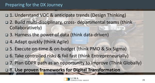 © 2013 Adobe Systems Incorporated. All Rights Reserved. Adobe Confidential.
Preparing for the DX Journey
❑ 1. Understand VOC & anticipate trends (Design Thinking)
❑ 2. Build multi-disciplinary, cross- departmental teams (think
Collaboratively)
❑ 3. Harness the power of data (think data-driven)
❑ 4. Adapt quickly (think Agile)
❑ 5. Execute on-time & on-budget (think PMO & Six Sigma)
❑ 6. Take controlled risks & fail fast (think Entrepreneurially)
❑ 7. Plan GDPR path as an opportunity to improve (Think Globally)
❑ 8. Use proven frameworks for Digital Transformation
29
 