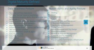© 2013 Adobe Systems Incorporated. All Rights Reserved. Adobe Confidential.
Digital Maturity Defined
Getting Smart AND Getting Return
Data Readiness Posture Action-ability and Agility Posture
▪ Technical and Data Operations
▪ Defining “Normal” (band of excellence)
▪ Segmentation (psycho, demo, firm, behavioral, geo,
techno, etc…)
▪ Video, Social, Mobile, Apps, iBeacons + innovations
▪ Real-time monitoring of operations
▪ Reports, Dashboards and Alerts
▪ Enhanced Data (from 3rd parties and Networks)
▪ 360 view of the customer
▪ Advanced Analytics (math & algo’s)
▪ Data Warehousing
▪ Data Visualizations
▪ Data Science
▪ Data Management Platform
▪ Data Layer
▪ Strategy
▪ Vision
▪ Governance
▪ Culture
▪ Marketing, Sales and Operations
▪ IT-Business Relationships
▪ Transformation Management
▪ Digital Platforms
▪ Human Resources and Org Design
▪ Financial Readiness
▪ Portfolio & Program Management
▪ Customer Journey Mapping
▪ Customer Engagement
▪ Preparing other form-factors, infrastructure
31
 