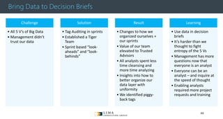 © 2013 Adobe Systems Incorporated. All Rights Reserved. Adobe Confidential.
Bring Data to Decision Briefs
Challenge
• All 5 V’s of Big Data
• Management didn’t
trust our data
Solution
• Tag Auditing in sprints
• Established a Tiger
Team
• Sprint based “look-
aheads” and “look-
behinds”
Result
• Changes to how we
organized ourselves +
our sprints
• Value of our team
elevated to Trusted
Advisors
• All analysts spent less
time cleansing and
more time analyzing
• Insights into how to
better organize our
data layer with
uniformity
• We identified piggy-
back tags
Learning
• Use data in decision
briefs
• It’s harder than we
thought to fight
entropy of the 5 Vs
• Management has more
questions now that
everyone is an analyst
• Everyone can be an
analyst – and inquire at
the speed of thought
• Enabling analysts
required more project
requests and training
49
 