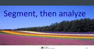 © 2013 Adobe Systems Incorporated. All Rights Reserved. Adobe Confidential.
Segment, then analyze
53
 