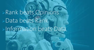 © 2013 Adobe Systems Incorporated. All Rights Reserved. Adobe Confidential.
➢Job Title beats Opinions
➢Data beats Job Title
➢Information beats Data
➢Rank beats Opinions
➢Data beats Rank
➢Information beats Data
 