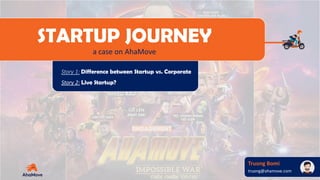 2018.07.06-09
Truong Bomi
truong@ahamove.com
STARTUP JOURNEY
a case on AhaMove
Story 1: Difference between Startup vs. Corporate
Story 2: Live Startup?
 