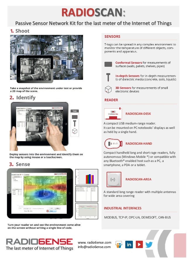 2018 flyer flyer software for windows