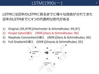 LSTMには近年のLSTMに到るまでに様々な改良がされてきた
近年のLSTMまでに4つの代表的な世代がある
1) Original (95,97年)[Hochreiter & Schmidhuber, 95;97]
2) Forget Gateの導⼊ (99年)[Gers & Schmidhuber, 99]
3) Peephole Connectionの導⼊ (00年)[Gers & Schmidhuber, 00]
4) Full Gradientの導⼊ (05年)[Graves & Schmidhuber, 05]
10
LSTM(1990s〜)
 