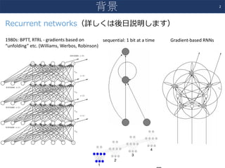 2
背景
sequential:	1	bit	at	a	time Gradient-based	RNNs1980s:	BPTT,	RTRL	- gradients	based	on	
“unfolding”	etc.	(Williams,	Werbos,	Robinson)
Recurrent networks（詳しくは後⽇説明します）
 