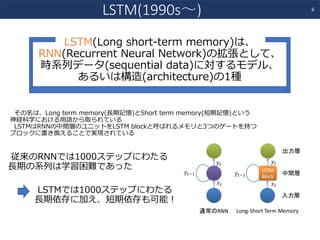 LSTM(Long short-term memory)は、
RNN(Recurrent Neural Network)の拡張として、
時系列データ(sequential data)に対するモデル、
あるいは構造(architecture)の1種
その名は、Long term memory(⻑期記憶)とShort term memory(短期記憶)という
神経科学における⽤語から取られている
LSTMはRNNの中間層のユニットをLSTM blockと呼ばれるメモリと3つのゲートを持つ
ブロックに置き換えることで実現されている
従来のRNNでは1000ステップにわたる
⻑期の系列は学習困難であった
LSTMでは1000ステップにわたる
⻑期依存に加え、短期依存も可能！
6
LSTM(1990s〜)
 