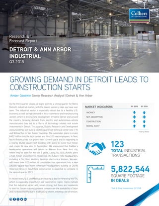 *Sale & lease transactions, Q3 2018.
Research &
Forecast Report
DETROIT & ANN ARBOR
INDUSTRIAL
Q3 2018
As the third quarter closes, all signs point to a strong quarter for Metro
Detroit’s industrial market, with the lowest vacancy rates we have ever
seen. The industrial sector is especially robust due to a healthy U.S.
economy as well as high demand in the e-commerce and manufacturing
sectors which is driving new development in Metro Detroit and around
the country. Growing demand from electric and autonomous-vehicle
manufacturers has led to a flurry of technology related real estate
investments in Detroit. This quarter, Subaru Research and Development
announced they will build a 60,000 square foot technical center near I-94
and Willow Run in Van Buren Township. The automaker plans to invest
$48.2 million into the tech center and hire 101 new employees. In Novi,
Nachi Robotics has out grown their current space and is expanding to
a nearby 66,000-square-foot building with plans to invest $12 million
and create 36 new jobs. In September, GM announced that Cadillac’s
headquarter operations will return to Warren from New York city,
where they’ve been for the last 3 years. Lastly, by 2020, Autoliv plans
a $32 million investment to modernize its Auburn Hills headquarters,
including a 3rd floor addition. Autoliv’s electronics division, Veoneer,
will invest over $22 million to consolidate four operations into a new
180,000-square-foot North American Headquarters building at 26545
American Drive in Southfield; construction is expected to complete in
the second quarter 2019.
In recent news, U.S. and Mexico are nearing a deal on renewing NAFTA,
which is especially impactful in our automotive region. Signs indicate
that the industrial sector will remain strong, but there are headwinds
to look for. Issues causing greatest concern are the availability of labor
and increased tariffs due to trade policy reform, creating a lot of tension.
GROWING DEMAND IN DETROIT LEADS TO
CONSTRUCTION STARTS
Amber Goodwin Senior Research Analyst | Detroit & Ann Arbor
123
TOTAL INDUSTRIAL
TRANSACTIONS
5,822,544
SQUARE FOOTAGE
IN DEALS
MARKET INDICATORS
VACANCY
NET ABSORPTION
CONSTRUCTION
RENTAL RATE*
Q2 2018 Q3 2018
*Asking Rents
 