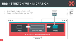 17
SITE BSITE A
RBD - STRETCH WITH MIGRATION
STRETCH CEPH STORAGE CLUSTER
STRETCH POOL
WAN link
✓ Multi-tier
✓ Mobility
✓ DR
✓ Stretch
❏ Edge
● Live migrate images between pools
● Maybe even live migrate your app VM?
A POOL B POOL
FS
KRBD
 