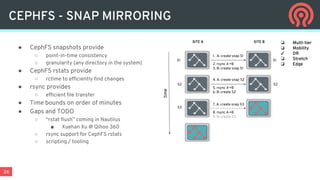 26
7. A: create snap S3
● CephFS snapshots provide
○ point-in-time consistency
○ granularity (any directory in the system)
● CephFS rstats provide
○ rctime to efficiently find changes
● rsync provides
○ efficient file transfer
● Time bounds on order of minutes
● Gaps and TODO
○ “rstat flush” coming in Nautilus
■ Xuehan Xu @ Qihoo 360
○ rsync support for CephFS rstats
○ scripting / tooling
CEPHFS - SNAP MIRRORING
❏ Multi-tier
❏ Mobility
✓ DR
❏ Stretch
❏ Edge
time
1. A: create snap S1
2. rsync A→B
3. B: create snap S1
4. A: create snap S2
5. rsync A→B
6. B: create S2
8. rsync A→B
9. B: create S3
S1
S2
S3
S1
S2
SITE A SITE B
 