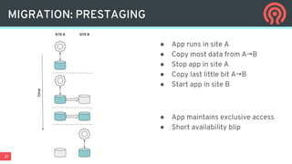 31
MIGRATION: PRESTAGING
time
● App runs in site A
● Copy most data from A→B
● Stop app in site A
● Copy last little bit A→B
● Start app in site B
● App maintains exclusive access
● Short availability blip
SITE A SITE B
 