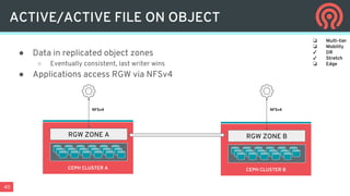 40
ACTIVE/ACTIVE FILE ON OBJECT
CEPH CLUSTER A
RGW ZONE A
CEPH CLUSTER B
RGW ZONE B
● Data in replicated object zones
○ Eventually consistent, last writer wins
● Applications access RGW via NFSv4
NFSv4 NFSv4
❏ Multi-tier
❏ Mobility
✓ DR
✓ Stretch
❏ Edge
 