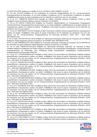 Ευρωπαϊκή Ένωση
Κωδ. Απόφασης:3814 Σελίδα 3
Ευρωπαϊκό Ταμείο Περιφερειακής Ανάπτυξης (ΕΤΠΑ)
του ΕΣΠΑ 2014-2020, σύμφωνα με το άρθρο 22 του Ν. 4314/2014» (ΦΕΚ 2784/Β/21.12.2015).
23.	Την από 25.6.2015 απόφαση της 1ης συνεδρίασης της Επιτροπής Παρακολούθησης του Ε.Π. «Ανταγωνιστικότητα,
Επιχειρηματικότητα και Καινοτομία», με την οποία εγκρίθηκε η εξειδίκευση του ΕΠ, και ειδικότερα η εξειδίκευση της Δράσης
«Αναβάθμιση πολύ μικρών & μικρών επιχειρήσεων για την ανάπτυξη των ικανοτήτων τους στις νέες αγορές»
24. Το με Α.Π. 10306/ΕΥΚΕ 663/29.01.2016 έγγραφο της Ειδικής Υπηρεσίας Κρατικών Ενισχύσεων (ΕΥΚΕ) με θέμα:
«Έκφραση γνώμης για Οδηγούς δράσεων κρατικών ενισχύσεων του ΕΠΑΝΕΚ».
25.	Την με Α.Π 595/104 Α1/08.02.2016 Απόφαση της Επιτροπής Παρακολούθησης του Επιχειρησιακού Προγράμματος
«Ανταγωνιστικότητα, Επιχειρηματικότητα και Καινοτομία» με την οποία εγκρίθηκαν η μεθοδολογία και τα κριτήρια επιλογής των
επιχειρηματικών σχεδίων στο πλαίσιο της Δράσης «Αναβάθμιση πολύ μικρών & μικρών επιχειρήσεων για την ανάπτυξη των
ικανοτήτων τους στις νέες αγορές».
26.	Την με Α.Π. 669/149/Α2/11.02.2016 Απόφαση με θέμα: Πρόσκληση υποβολής αιτήσεων χρηματοδότησης επιχειρηματικών
σχεδίων στη Δράση «Αναβάθμιση πολύ μικρών & μικρών επιχειρήσεων για την ανάπτυξη των ικανοτήτων τους στις νέες
αγορές» του ΕΠ «Ανταγωνιστικότητα, Επιχειρηματικότητα και Καινοτομία (ΕΠΑνΕΚ)», ΕΣΠΑ 2014 – 2020 (ΑΔΑ:
ΩΘΥ24653Ο7-Κ42).
27.Την υπ' αριθ. 1557/432Γ/Γ01/30.3.2016 Απόφαση του Υφυπουργού Οικονομίας, Ανάπτυξης και Τουρισμού για την Ανάδειξη
Ενδιάμεσου Φορέα Διαχείρισης Κρατικών Ενισχύσεων του ΕΠΑΝΕΚ (ΑΔΑ: 6ΔΡ34653Ο7-4Υ0).
28.Την υπ' αριθ. 2640/803Γ01/20.5.2016 σύμβαση του Υπουργείου Οικονομίας, Ανάπτυξης και Τουρισμού για τον ΕΦΕΠΑΕ για
την υλοποίηση του έργου Ενδιάμεσου Φορέα Διαχείρισης Κρατικών Ενισχύσεων του ΕΠΑΝΕΚ.
29. Την υπ' αριθ. 3505/815/Α1/30.6.2016 Απόφαση του Υφυπουργού Οικονομίας, Ανάπτυξης και Τουρισμού με θέμα:
«Ανάθεση καθηκόντων διαχείρισης για Πράξεις Κρατικών Ενισχύσεων του Επιχειρησιακού Προγράμματος «Ανταγωνιστικότητα,
Επιχειρηματικότητα και Καινοτομία» στον «Ενδιάμεσο Φορέα Επιχειρησιακού Προγράμματος Ανταγωνιστικότητα,
Επιχειρηματικότητα και Καινοτομία -ΕΦΕΠΑΕ».
30.	Την με Α.Π. 1772/445/A2/08-04-2016 Απόφαση με θέμα: Πρώτη (1η) τροποποίηση της Πρόσκλησης υποβολής αιτήσεων
χρηματοδότησης επιχειρηματικών σχεδίων στη Δράση «Αναβάθμιση πολύ μικρών & μικρών επιχειρήσεων για την ανάπτυξη
των ικανοτήτων τους στις νέες αγορές» του ΕΠ «Ανταγωνιστικότητα, Επιχειρηματικότητα και Καινοτομία (ΕΠΑνΕΚ)», ΕΣΠΑ
2014 – 2020 (ΑΔΑ: ΨΤΨΛ4653Ο7-ΥΜ4).
31.	Την με Α.Π. 2452/641/A2/13-05-2016 Απόφαση με θέμα: Δεύτερη (2η) τροποποίηση της Πρόσκλησης υποβολής αιτήσεων
χρηματοδότησης επιχειρηματικών σχεδίων στη Δράση «Αναβάθμιση πολύ μικρών & μικρών επιχειρήσεων για την ανάπτυξη
των ικανοτήτων τους στις νέες αγορές» του ΕΠ «Ανταγωνιστικότητα, Επιχειρηματικότητα και Καινοτομία (ΕΠΑνΕΚ)», ΕΣΠΑ
2014 – 2020 (ΑΔΑ: 6ΜΗ24653Ο7-ΒΤ1 ).
32. Την με Α.Π. 2594/686/Α2/19-05-2016 Απόφαση με θέμα: Τρίτη (3η) τροποποίηση της Πρόσκλησης υποβολής αιτήσεων
χρηματοδότησης επιχειρηματικών σχεδίων στη Δράση «Αναβάθμιση πολύ μικρών & μικρών επιχειρήσεων για την ανάπτυξη
των ικανοτήτων τους στις νέες αγορές» του ΕΠ «Ανταγωνιστικότητα, Επιχειρηματικότητα και Καινοτομία (ΕΠΑνΕΚ)», ΕΣΠΑ
2014 – 2020 (ΑΔΑ: ΨΜΨΘ4653Ο7-ΣΞ1).
33. Την με Α.Π. 2957/808/Α2/06-06-2016 Απόφαση με θέμα: Τέταρτη (4η) τροποποίηση της Πρόσκλησης υποβολής αιτήσεων
χρηματοδότησης επιχειρηματικών σχεδίων στη Δράση «Αναβάθμιση πολύ μικρών & μικρών επιχειρήσεων για την ανάπτυξη
των ικανοτήτων τους στις νέες αγορές» του ΕΠ «Ανταγωνιστικότητα, Επιχειρηματικότητα και Καινοτομία (ΕΠΑνΕΚ)», ΕΣΠΑ
2014 – 2020 (ΑΔΑ: 61ΝΥ4653Ο7-1ΚΟ).
34. Την με Α.Π. 3574/992/A2/ 05-07-2016 Απόφαση με θέμα: Πέμπτη (5η) τροποποίηση της Πρόσκλησης υποβολής αιτήσεων
χρηματοδότησης επιχειρηματικών σχεδίων στη Δράση «Αναβάθμιση πολύ μικρών & μικρών επιχειρήσεων για την ανάπτυξη
των ικανοτήτων τους στις νέες αγορές» του ΕΠ «Ανταγωνιστικότητα, Επιχειρηματικότητα και Καινοτομία (ΕΠΑνΕΚ)», ΕΣΠΑ
2014 – 2020 (ΑΔΑ: 6ΛΤΛ4653Ο7-3ΧΟ).
35. Την με Α.Π. 1627/564/A2/29-03-2017 Απόφαση με θέμα: Έκτη (6η) τροποποίηση της Πρόσκλησης υποβολής αιτήσεων
χρηματοδότησης επιχειρηματικών σχεδίων στη Δράση «Αναβάθμιση πολύ μικρών & μικρών επιχειρήσεων για την ανάπτυξη
των ικανοτήτων τους στις νέες αγορές» του ΕΠ «Ανταγωνιστικότητα, Επιχειρηματικότητα και Καινοτομία (ΕΠΑνΕΚ)», ΕΣΠΑ
2014 – 2020 (ΑΔΑ: ΩΥΤΩ465ΧΙ8-ΚΤΡ).
36. Την με Α.Π. 2507/931/Α2/31-05-2017 Απόφαση με θέμα: Έβδομη (7η) τροποποίηση της Πρόσκλησης υποβολής αιτήσεων
χρηματοδότησης επιχειρηματικών σχεδίων στη Δράση «Αναβάθμιση πολύ μικρών & μικρών επιχειρήσεων για την ανάπτυξη
των ικανοτήτων τους στις νέες αγορές» του ΕΠ «Ανταγωνιστικότητα, Επιχειρηματικότητα και Καινοτομία (ΕΠΑνΕΚ)», ΕΣΠΑ
2014 – 2020 (ΑΔΑ: Ψ122465ΧΙ8-Χ06).
37. Την με Α.Π. 3324/123/Α3/06-07-2017 Απόφαση με θέμα: Όγδοη (8η) τροποποίηση της Πρόσκλησης υποβολής αιτήσεων
χρηματοδότησης επιχειρηματικών σχεδίων στη Δράση «Αναβάθμιση πολύ μικρών & μικρών επιχειρήσεων για την ανάπτυξη
των ικανοτήτων τους στις νέες αγορές» του ΕΠ «Ανταγωνιστικότητα, Επιχειρηματικότητα και Καινοτομία (ΕΠΑνΕΚ)», ΕΣΠΑ
2014 – 2020 (ΑΔΑ:60ΘΦ465ΧΙ8-ΗΛΗ).
38.	Την με Α.Π. 6766/1579/Β2/15-12-2017 Απόφαση με θέμα: Ένατη (9η) τροποποίηση της Πρόσκλησης υποβολής αιτήσεων
χρηματοδότησης επιχειρηματικών σχεδίων στη Δράση «Αναβάθμιση πολύ μικρών & μικρών επιχειρήσεων για την ανάπτυξη
ΑΔΑ: 7ΝΝ0465ΧΙ8-Ρ0Γ
 