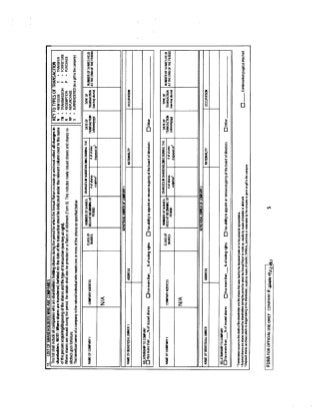 Marigold Projects Annual Return (7/21/2018)