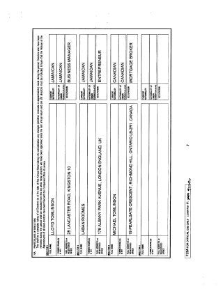 Marigold Projects Annual Return (7/21/2018)