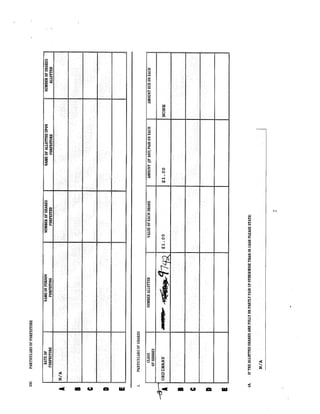Marigold Share Purchase by Clifford Starke