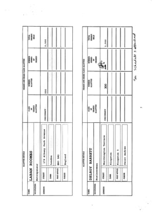 Marigold Share Purchase by Clifford Starke