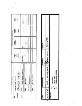 Marigold Share Purchase by Clifford Starke