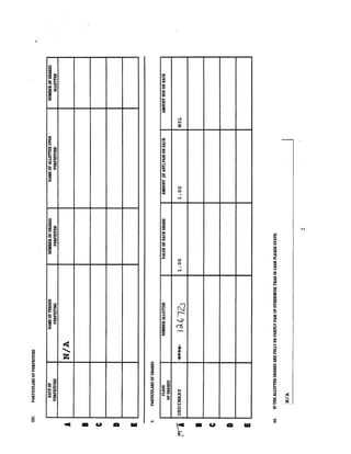 Marigold Share Purchase by Marvin Igelman