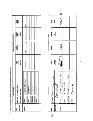 Marigold Share Purchase by Marvin Igelman