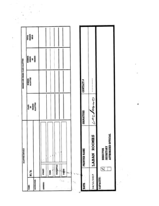 Marigold Share Purchase by Marvin Igelman