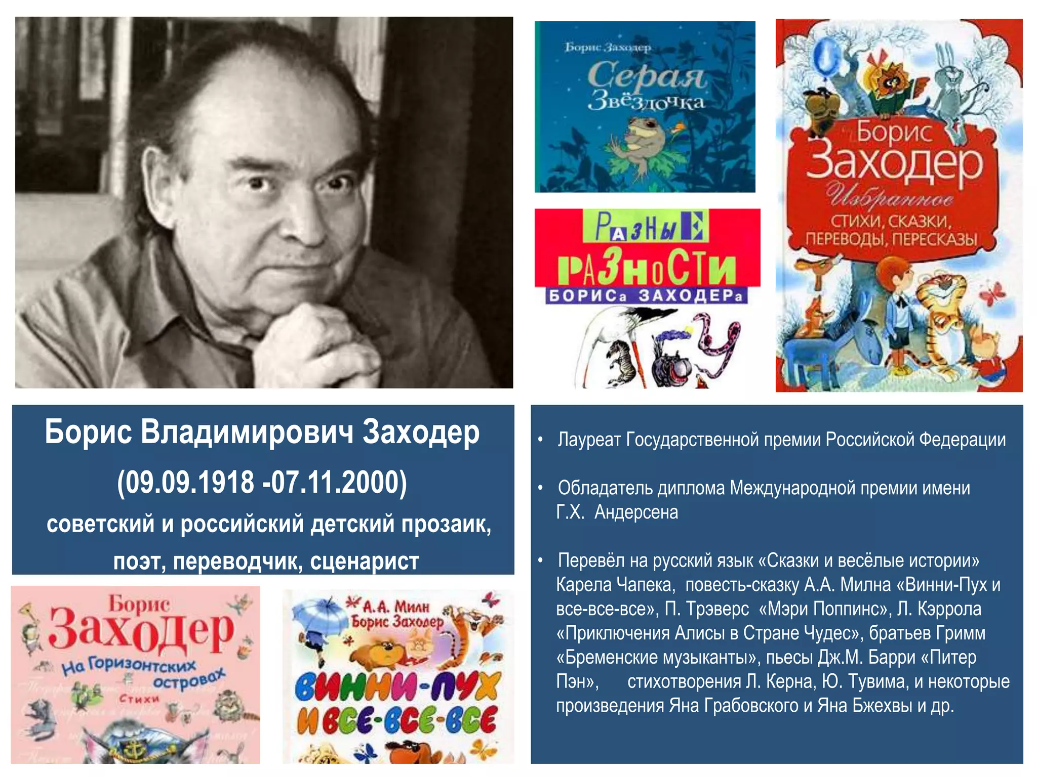 Борис Владимирович Заходер
(09.09.1918 -07.11.2000)
советский и российский детский прозаик,
поэт, переводчик, сценарист
• Лауреат Государственной премии Российской Федерации
• Обладатель диплома Международной премии имени
Г.Х. Андерсена
• Перевёл на русский язык «Сказки и весёлые истории»
Карела Чапека, повесть-сказку А.А. Милна «Винни-Пух и
все-все-все», П. Трэверс «Мэри Поппинс», Л. Кэррола
«Приключения Алисы в Стране Чудес», братьев Гримм
«Бременские музыканты», пьесы Дж.М. Барри «Питер
Пэн», стихотворения Л. Керна, Ю. Тувима, и некоторые
произведения Яна Грабовского и Яна Бжехвы и др.
 
