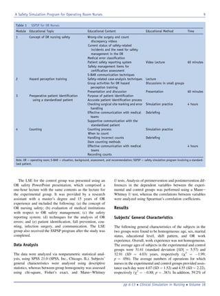 The LSE for the control group was presented using an
OR safety PowerPoint presentation, which comprised a
one-hour lecture with the same contents as the lecture for
the experimental group. It was provided by a research
assistant with a master’s degree and 15 years of OR
experience and included the following: (a) the concept of
OR nursing safety; (b) evaluation of medical institutions
with respect to OR safety management; (c) the safety
reporting system; (d) techniques for the analysis of OR
errors; and (e) patient identiﬁcation, fall prevention, cou-
nting, infection surgery, and communication. The LSE
group also received the SSPSP program after the study was
completed.
Data Analysis
The data were analyzed via nonparametric statistical anal-
ysis, using SPSS 21.0 (SPSS, Inc., Chicago, IL). Subjects’
general characteristics were analyzed using descriptive
statistics, whereas between-group homogeneity was assessed
using chi-square, Fisher’s exact, and ManneWhitney
U tests. Analysis of preintervention and postintervention dif-
ferences in the dependent variables between the experi-
mental and control groups was performed using a Manne
Whitney U test, whereas the correlations between variables
were analyzed using Spearman’s correlation coefﬁcients.
Results
Subjects’ General Characteristics
The following general characteristics of the subjects in the
two groups were found to be homogeneous: age, sex, marital
status, educational level, shift pattern, and OR work
experience. Overall, work experience was not homogeneous.
The average ages of subjects in the experimental and control
groups were 31.61 (standard deviation [SD] ¼ 5.57) and
32.91 (SD ¼ 4.03) years, respectively (c2
¼ À1.99;
p ¼ .056). The average numbers of operations for which
nurses in the experimental and control groups provided assis-
tance each day were 4.07 (SD ¼ 1.52) and 4.55 (SD ¼ 2.22),
respectively (c2
¼ À0.88; p ¼ .383). In addition, 59.2% of
Table 1 SSPSP for OR Nurses
Module Educational Topic Educational Content Educational Method Time
1 Concept of OR nursing safety Wrong-site surgery and count
discrepancy videos
Current status of safety-related
incidents and the need for safety
management in the OR
Medical error classiﬁcation
Patient safety reporting system
Safety management items for
certiﬁcation assessment
Video Lecture 60 minutes
S-BAR communication techniques
2 Hazard perception training Safety-related case-analysis techniques Lecture
Group activities for OR hazard
perception training
Discussions in small groups
Presentation and discussion Presentation 60 minutes
3 Preoperative patient identiﬁcation
using a standardized patient
Purpose of patient identiﬁcation
Accurate patient identiﬁcation process
Checking surgical site marking and error
handling
Simulation practice 4 hours
Effective communication with medical
teams
Debrieﬁng
Supportive communication with the
standardized patient
4 Counting Counting process
When to count
Simulation practice
Handling incorrect counts Debrieﬁng
Item counting methods
Effective communication with medical
teams
4 hours
Recording counts
Note. OR ¼ operating room; S-BAR ¼ situation, background, assessment, and recommendation; SSPSP ¼ safety simulation program involving a standard-
ized patient.
A Safety Simulation Program for Operating Room Nurses 9
pp 6-13  Clinical Simulation in Nursing  Volume 18
 