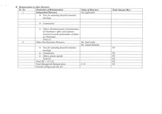 2018.03.31 Eros Television Directors Report 2