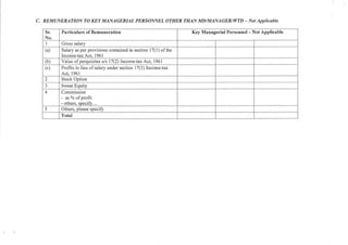 2018.03.31 Eros Television Directors Report 2