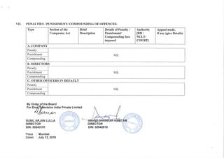 2018.03.31 Eros Television Directors Report 2