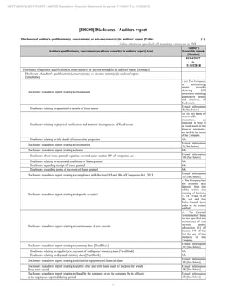 13
NEXT GEN FILMS PRIVATE LIMITED Standalone Financial Statements for period 01/04/2017 to 31/03/2018
[400200] Disclosures - Auditors report
Disclosure of auditor's qualification(s), reservation(s) or adverse remark(s) in auditors' report [Table] ..(1)
Unless otherwise specified, all monetary values are in INR
Auditor's qualification(s), reservation(s) or adverse remark(s) in auditors' report [Axis]
Auditor's
favourable remark
[Member]
01/04/2017
to
31/03/2018
Disclosure of auditor's qualification(s), reservation(s) or adverse remark(s) in auditors' report [Abstract]
Disclosure of auditor's qualification(s), reservation(s) or adverse remark(s) in auditors' report
[LineItems]
Disclosure in auditors report relating to fixed assets
i. (a) The Company
is maintaining
proper records
showing full
particulars, including
quantitative details
and situation, of
fixed assets.
Disclosure relating to quantitative details of fixed assets
Textual information
(8) [See below]
Disclosure relating to physical verification and material discrepancies of fixed assets
(c) The title deeds of
immovable
properties, as
disclosed in Note 3
on fixed assets to the
financial statements,
are held in the name
of the Company.
Disclosure relating to title deeds of immovable properties NA
Disclosure in auditors report relating to inventories
Textual information
(9) [See below]
Disclosure in auditors report relating to loans NA
Disclosure about loans granted to parties covered under section 189 of companies act
Textual information
(10) [See below]
Disclosure relating to terms and conditions of loans granted NA
Disclosure regarding receipt of loans granted NA
Disclosure regarding terms of recovery of loans granted NA
Disclosure in auditors report relating to compliance with Section 185 and 186 of Companies Act, 2013
Textual information
(11) [See below]
Disclosure in auditors report relating to deposits accepted
v. The Company has
not accepted any
deposits from the
public within the
meaning of Sections
73, 74, 75 and 76 of
the Act and the
Rules framed there
under to the extent
notified.
Disclosure in auditors report relating to maintenance of cost records
vi. The Central
Government of India
has not specified the
maintenance of cost
records under
sub-section (1) of
Section 148 of the
Act for any of the
products of the
Company.
Disclosure in auditors report relating to statutory dues [TextBlock]
Textual information
(12) [See below]
Disclosure relating to regularity in payment of undisputed statutory dues [TextBlock] NA
Disclosure relating to disputed statutory dues [TextBlock] NA
Disclosure in auditors report relating to default in repayment of financial dues
Textual information
(13) [See below]
Disclosure in auditors report relating to public offer and term loans used for purpose for which
those were raised
Textual information
(14) [See below]
Disclosure in auditors report relating to fraud by the company or on the company by its officers
or its employees reported during period
Textual information
(15) [See below]
 
