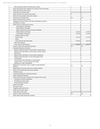 2018.03.31 Next Gen Financial Statements