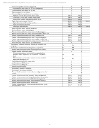2018.03.31 Next Gen Financial Statements
