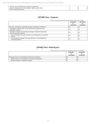 2018.03.31 Next Gen Financial Statements