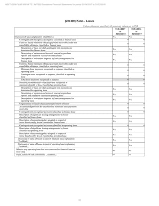 2018.03.31 Next Gen Financial Statements