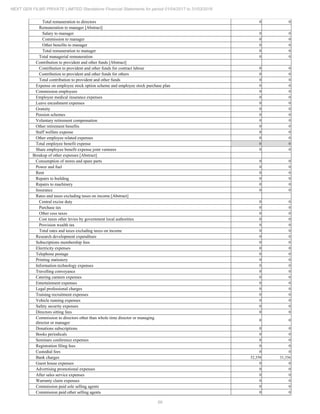 2018.03.31 Next Gen Financial Statements