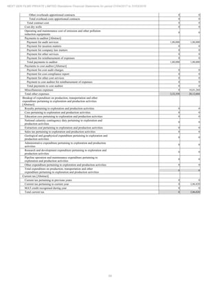 2018.03.31 Next Gen Financial Statements