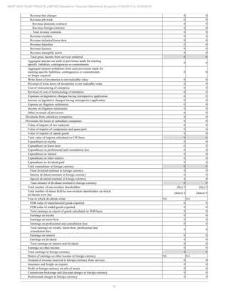 2018.03.31 Next Gen Financial Statements
