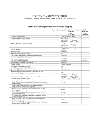 NEXT GEN FILMS PRIVATE LIMITED
Standalone Financial Statements for period 01/04/2017 to 31/03/2018
[400100] Disclosure of general information about company
Unless otherwise specified, all monetary values are in INR
01/04/2017
to
31/03/2018
01/04/2016
to
31/03/2017
Corporate identity number U92120MH2008PTC186405
Permanent account number of entity AACCN8516F
Address of registered office of company
6-a/10,juhu Sangeeta
Apartment, Opp Sndt
College,, Santacruz
(west), Mumbai,
Maharashtra, India,
400049
Type of industry
C o m m e r c i a l a n d
Industrial
Registration date 02/09/2008
Whether company is listed company No
Date of board meeting when final accounts were approved 01/09/2018
Period covered by financial statements 12 12
Date of start of reporting period 01/04/2017 01/04/2016
Date of end of reporting period 31/03/2018 31/03/2017
Nature of report standalone consolidated Standalone
Content of report Financial Statements
Description of presentation currency INR
Level of rounding used in financial statements Actual
Type of cash flow statement Indirect Method
Whether company is maintaining books of account and other
relevant books and papers in electronic form
Yes
Complete postal address of place of maintenance of computer
servers (storing accounting data)
6-A/10,Juhu Sangeeta
Apartment, Opp SNDT
College, Santacruz
(West) MUMBAI MH 400049
IN
Name of city of place of maintenance of computer servers (storing
accounting data)
MUMBAI
Name of state/ union territory of place of maintenance of
computer servers (storing accounting data)
Maharashtra
Pin code of place of maintenance of computer servers (storing
accounting data)
400049
Name of district of place of maintenance of computer servers
(storing accounting data)
MUMBAI
ISO country code of place of maintenance of computer servers
(storing accounting data)
IN
Name of country of place of maintenance of computer servers
(storing accounting data)
INDIA
Phone (with STD/ ISD code) of place of maintenance of computer
servers (storing accounting data)
02226600462
 