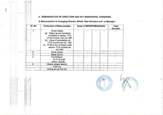 2018.03.31 Infradigital Directors Report