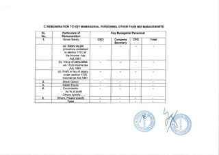 2018.03.31 Infradigital Directors Report
