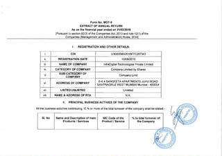 2018.03.31 Infradigital Directors Report