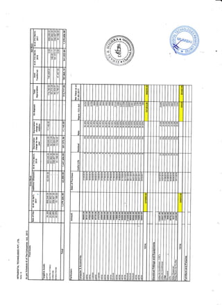 qA,o 
,
l^,l;<
I"
5
Ex
E5
>3
'o
U
o
oo
r
q
o
E
* :e N
..1 dt
J
!
o
d
;s
o
J
o
o
E
f
d
o
a
qf
2
c
o
q
N
o
a
.5
r
!
c
d
o
=
=
l
J
o
E
c
il
,l
ot
dl
-l
dI 3l
El
F
oF
lD
IN
lo
t-I
?l!
'l
F
oF
o
o
o
dJ
o
,
E
o
HI
PI
pl
<I
-t
!l
€l:
.9
E
o
I
Zu
!o
"#+
iEo
ci
t
F
d
6
J
oz,I
U
F
J
F
IO€
z>
I
#?hdt # ];'
&*#
 