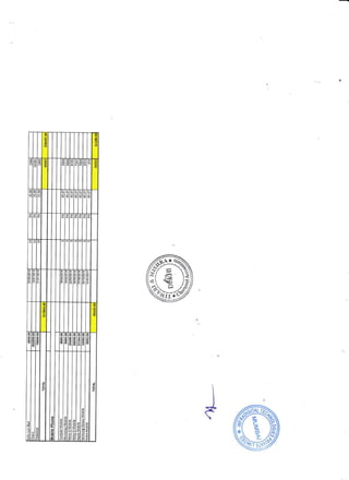 !
o
tr
o
0-
o
1
cl
5tull
el;
F
oF
F
oF
e
o
e
E
o
9
s
3l
>l
UI
5l
EI.
HI,
al
ffiq
w9
ffi
 