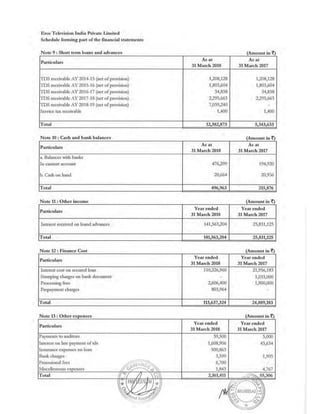 2018.03.31 Eros Television Directors Report