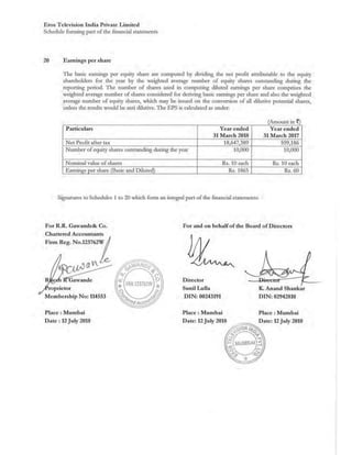 2018.03.31 Eros Television Directors Report