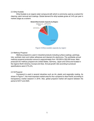 5
2.3 Ethyl Acetate
Ethyl Acetate is an organic ester compound with which is commonly used as a solvent for
cleaning, paint removal and coatings. Global demand for ethyl acetate grows at 3-4% per year in
market usage as a solvent.
2.4 Methoxy Propanol
Methoxy propanol is used in industrial products including surface coatings, paintings,
inks, synthetic resin and rubber adhesives and cleaners for electronics. The worldwide annual
methoxy propanol production amount is approximately from 100,000 to 500,000 tones. Main
producers for methoxy propanol are United States, Germany, Japan and China and located in
the regions North America, Europe and Asia. Annual growth rate according to producer
specifications were 0.7%-2%.
2.5 N-Propanol
N-propanol is used in several industries such as ink, plastic and especially coating. As
shown in Figure 7, the most important market area for the n-propanol is Asia Pacific according to
transparency market research in 2016. Also, global propanol market will expand between the
period of 2017 and 2025.
Figure 6 Ethyl acetate capacity by region
 