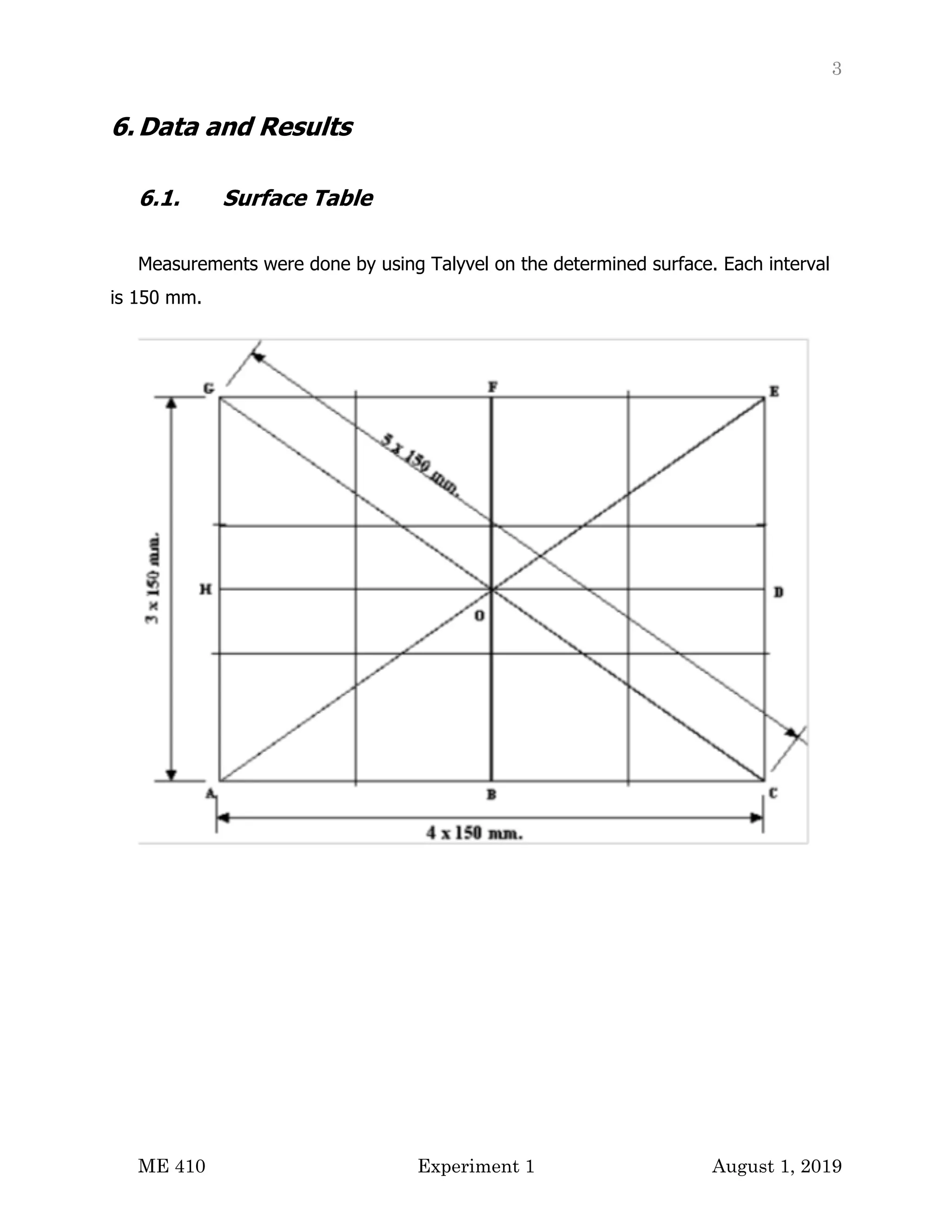 3
ME 410 Experiment 1 August 1, 2019
6. Data and Results
6.1. Surface Table
Measurements were done by using Talyvel on the determined surface. Each interval
is 150 mm.
 